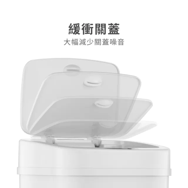 【NINESTARS】防潑水時尚白色感應式垃圾桶 12L(/遠紅外線感應)