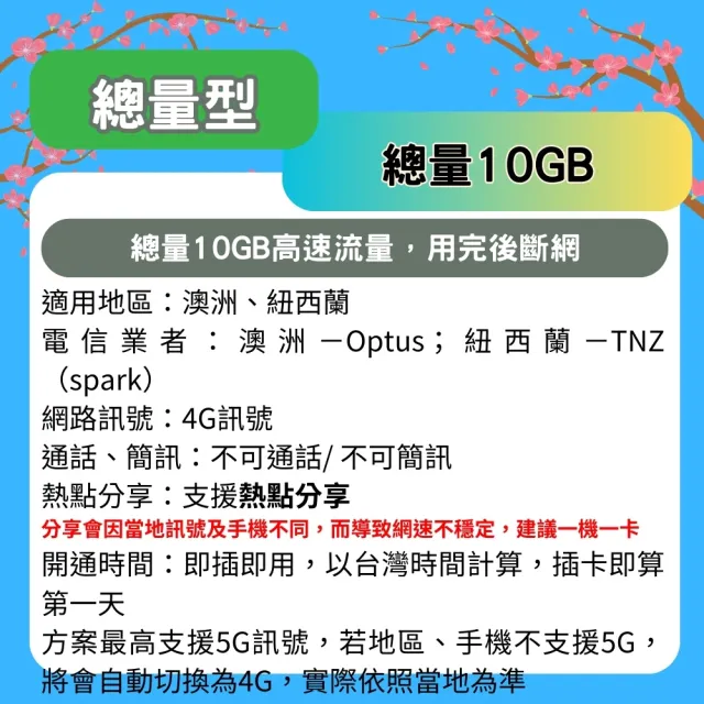 【星光卡  STAR SIM】紐澳上網卡20天10GB高速流量(旅遊上網卡 紐西蘭 澳洲網卡 紐澳網路)