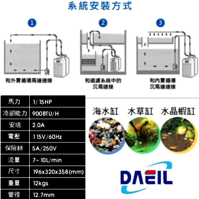 【DAEIL 阿提卡】冷卻機 1/15HP 魚缸降溫/冷水機/180L水量用/降溫效率高(淡.海水均適用 DBI050)