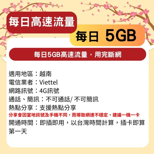 【星光卡  STAR SIM】越南上網卡20天 每天5GB超大高速流量(旅遊上網卡 越南 網卡 越南網路)