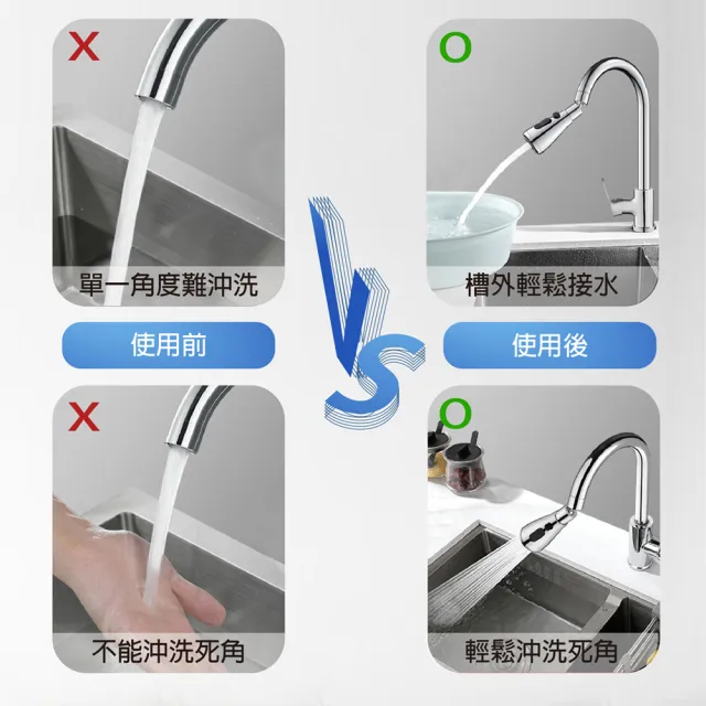 【青禾坊】廚房萬向加壓水龍頭+2轉接頭 1入(花灑/起泡器/360度旋轉/增壓/延伸器/廚房/萬向水龍頭/噴頭)