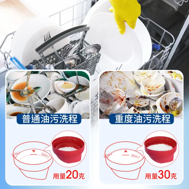 【finish 亮碟】洗碗機專用洗碗粉1kg+光潔潤乾劑400ml+軟化鹽1kg(3入組)