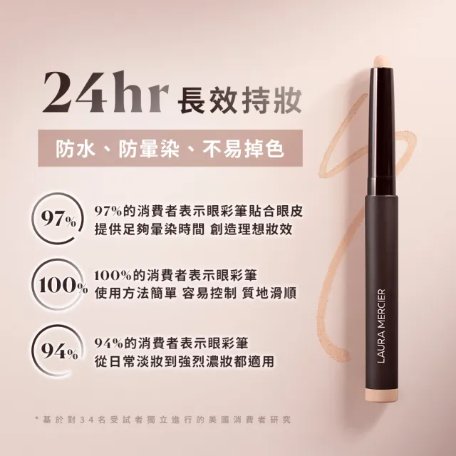 【LAURA MERCIER 蘿拉蜜思】奢華絲柔粉霧眼彩筆 1.64g(眼影棒 防水持久 眼妝 LAURA MERCIER)