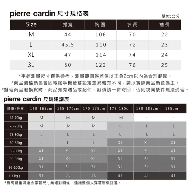 【pierre cardin 皮爾卡登】休閒服飾 男款 雙色網眼布小菱格印花短袖POLO衫-灰色(5247253-98)