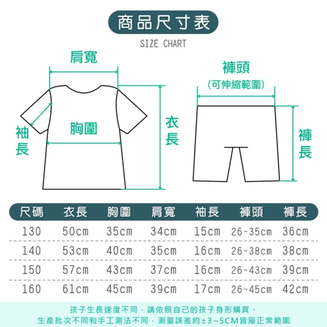 【我家寶貝】90-160cm 兒童速乾運動排汗衫短袖套裝 春夏透氣網眼 男女童運動衣褲(120 130 140 150 160公分)