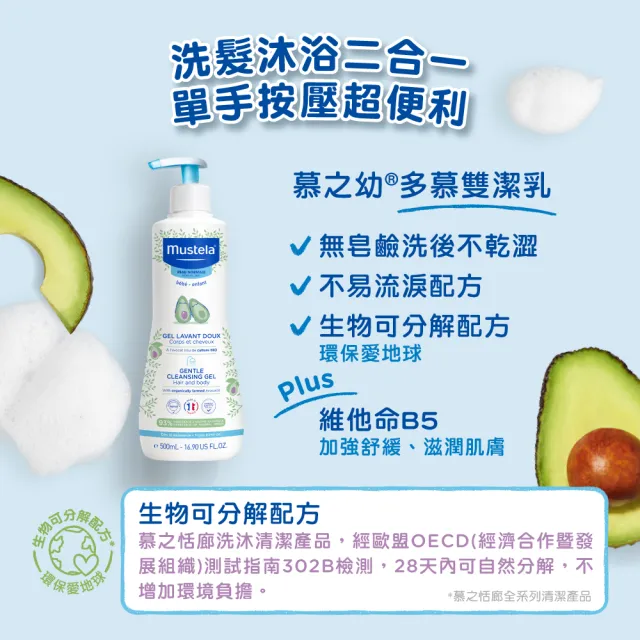 【Mustela 慕之恬廊】酪梨植萃養好膚 護膚禮盒(一般膚質:多慕雙潔乳+爽身潤膚乳 新生兒/彌月禮/滿月禮)