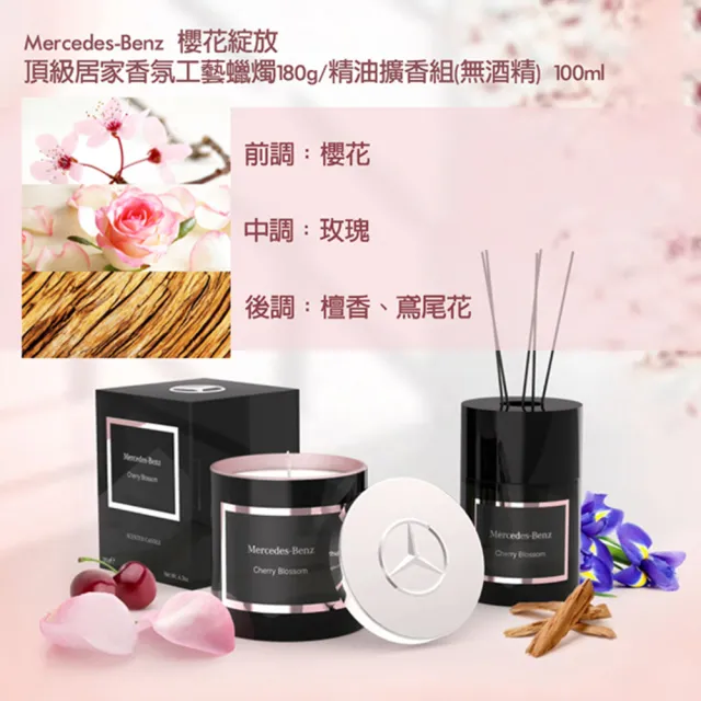 【Mercedes-Benz 賓士】櫻花綻放 頂級居家精油擴香組-無酒精 100ml(代理商公司貨)