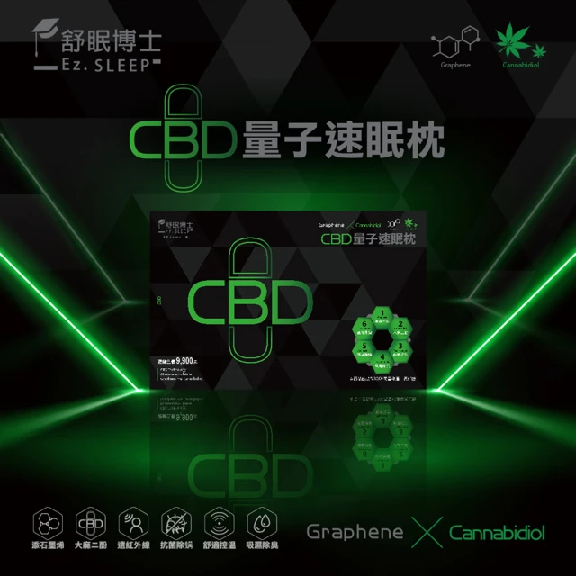 【Ez.SLEEP 舒眠博士】CBD科技量子速眠枕