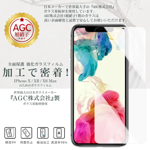 【日本AGC】獨家空氣膜 iPhone 15/14/13/Pro/Plus/Pro Max 全覆蓋玻璃高清100%透光率鋼化膜