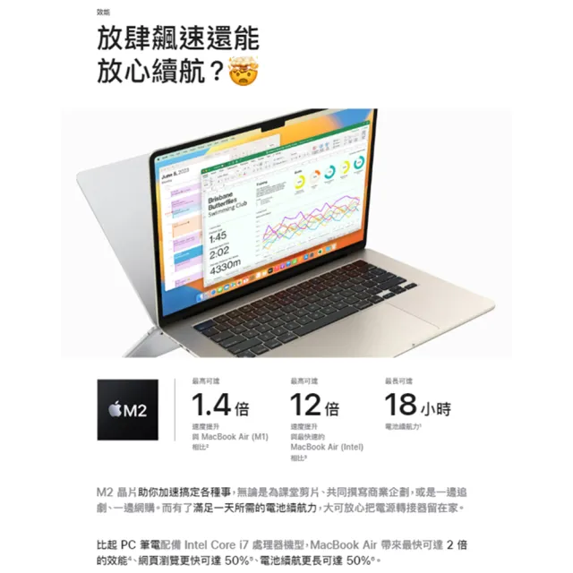 【Apple】氣壓式升降桌★MacBook Air 15.3吋 M2 晶片 8核心CPU 與 10核心GPU 8G/256G