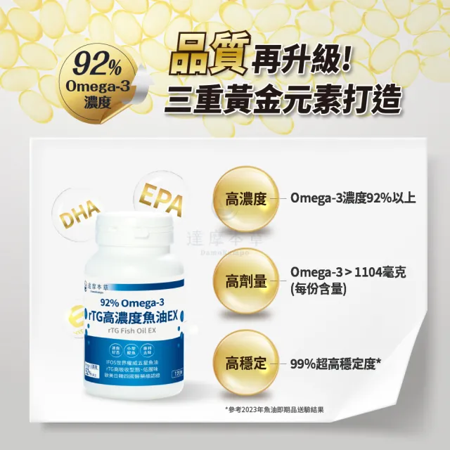 【達摩本草】92% Omega-3 rTG高濃度魚油EX 6入組(1入120顆）（共720顆)