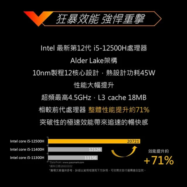 【HP 惠普】升級24G組★16吋i5-12500H RTX3060電競筆電(光影V16 Victus/16-d1045TX/8G/512G SSD/Win11)
