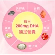 【遠東生技】即期良品 買一送一 植物DHA藻油膠囊 效期:2024/08/08(60粒/瓶)
