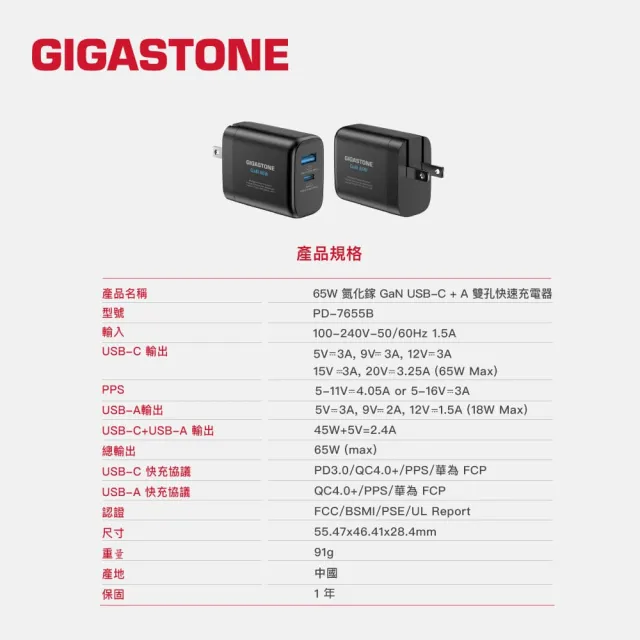 【GIGASTONE 立達】GaN 65W氮化鎵Type-C雙孔快充充電器+C to C 100W快充傳輸線(iPhone16/筆電快充充電頭組)