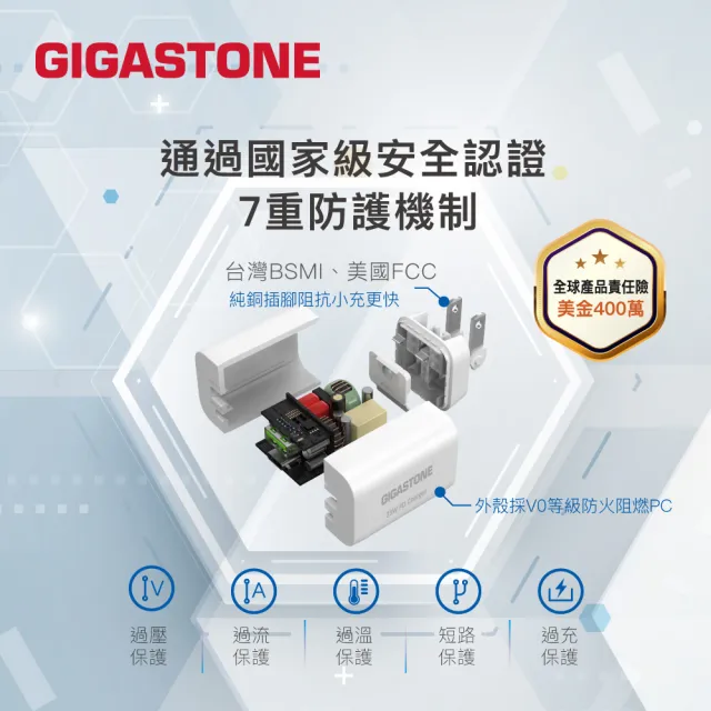 【GIGASTONE 立達】PD/QC3.0 33W急速快充充電器+C to Lightning MFi充電線(iPhone 14/13/12蘋果充電頭組)