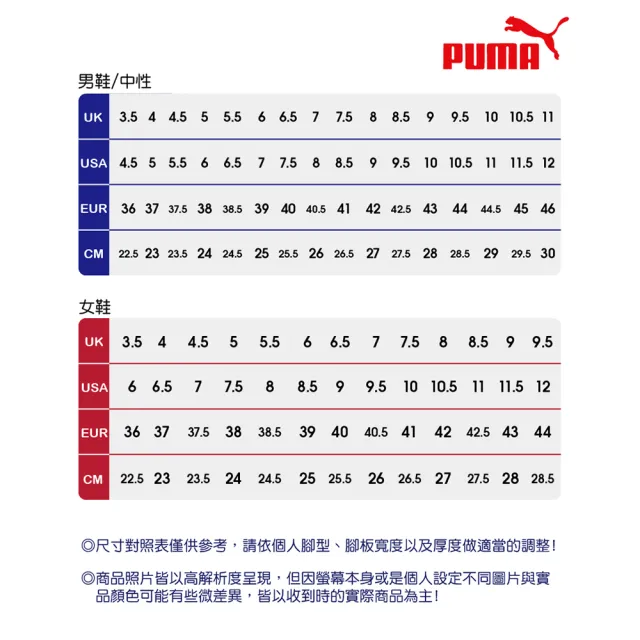 【PUMA】慢跑鞋 運動鞋 男鞋/女鞋(多款任選)