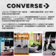 【CONVERSE】TIPOFF BASEBALL CAP 休閒帽 男帽 女帽 灰色(10022134-A41)