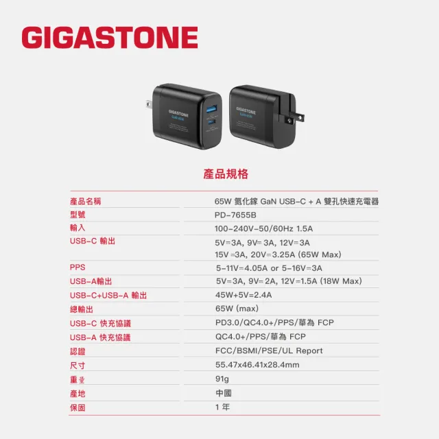 【GIGASTONE 立達】GaN 65W氮化鎵Type-C雙孔快充充電器+C to C充電傳輸線(iPhone15/Macbook/Switch充電頭)