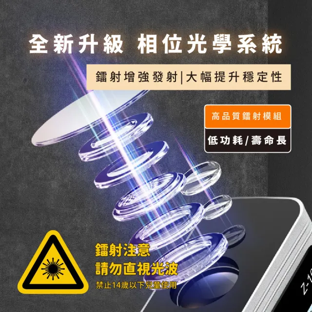 【測測距離】三合一激光電子測距儀(量距離 測距器 房屋面積 雷射 電子尺 室內裝潢 裝修 工具)