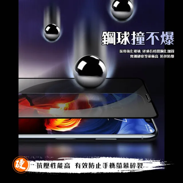 IPhone 13/13 PRO 保護貼 保護貼 買一送一覆蓋黑框防窺玻璃鋼化膜(買一送一 IPhone 13/13 PRO 保護貼)