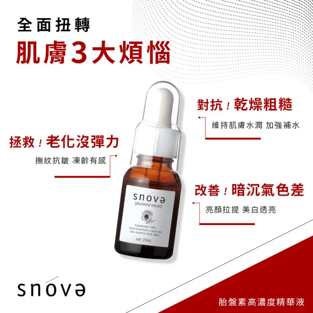 【SNOVA】絲若雪胎盤素精華液-20ml-1入組(抗老/保濕/提亮/精華液)