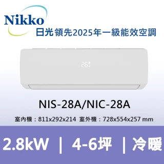 【NIKKO 日光】4-6坪頂級R32一級變頻冷暖型2.8KW分離式空調(NIS-28A/NIC-28A)