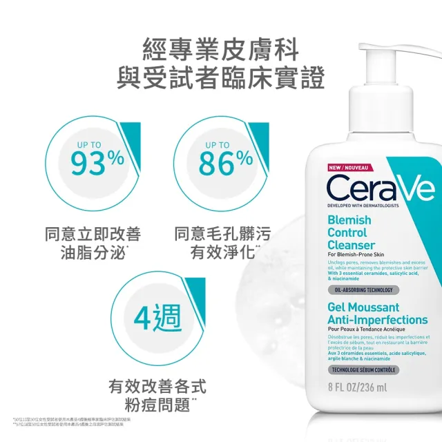 【CeraVe適樂膚】戰痘神器雙入組★淨膚白泥抗粉痘潔面露 236ml*2_A(控油抗粉痘/水楊酸)