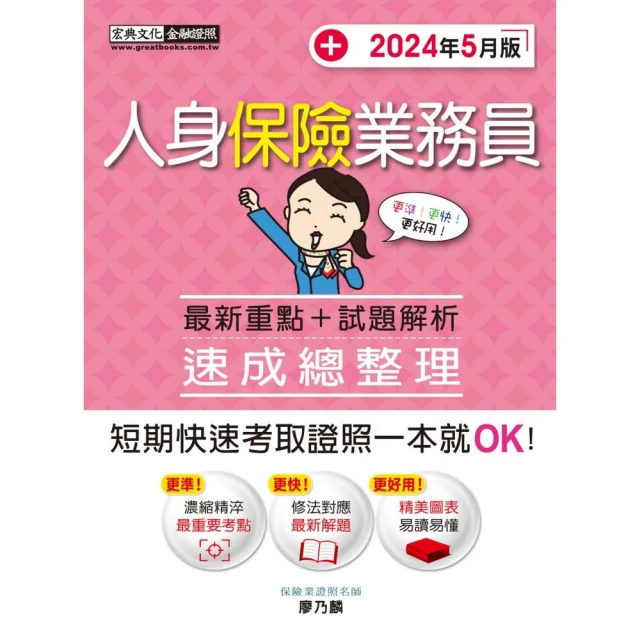 投資型保險商品第二科 速成（2025年1月）折扣推薦