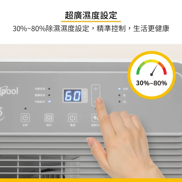 【Whirlpool 惠而浦】一級能效25公升除濕機(WDEE25TW)