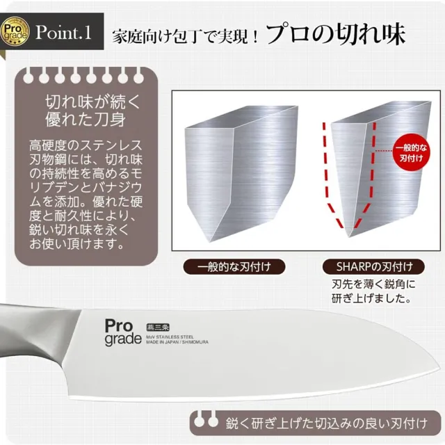 【台隆手創館】日本製下村工業 一體成形不鏽鋼麵包刀