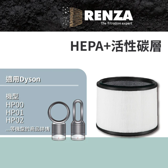 【RENZA】適用 Dyson 戴森 HP00 HP01 HP02 HP03 DP01 DP03 空氣清淨機(高效HEPA+活性碳濾網 濾芯 濾心)