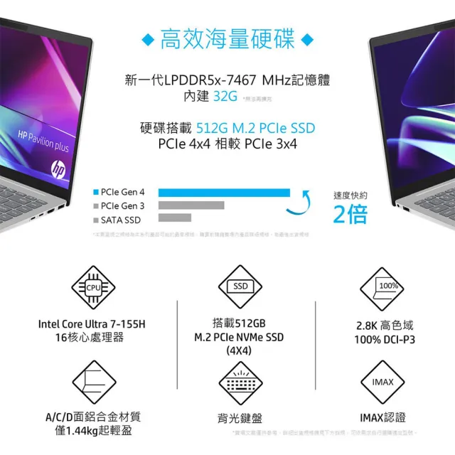 【HP 惠普】14吋 Core Ultra 7-155H OLED輕薄EVO AI筆電(Pavilion Plus 14-ew1026TU/32G/512G SSD/W11)