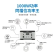 【Philips 飛利浦】1000W 攜帶式儲能行動電源 DLP8092C(露營/戶外行動電源/UPS不斷電)