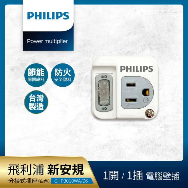 【Philips 飛利浦】1開1電腦壁插 新安規 節能開關 - 白色(CHP3010W)
