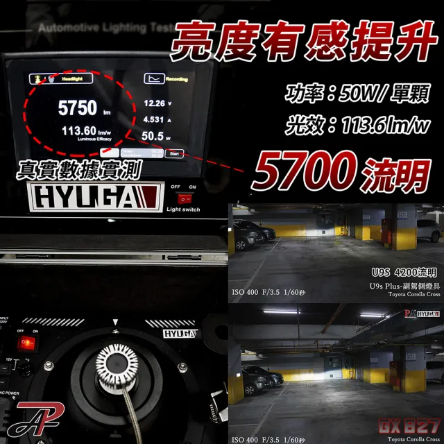 【PA LED】爆亮款 GX827 LED大燈燈泡 H1 H4 H7 H8 H9 H10 H11 9005 9006 9012 兩年保固(LED車燈)