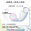 【Kotex 靠得住】12包17.5cm 安全瞬吸護墊(24片x12包)