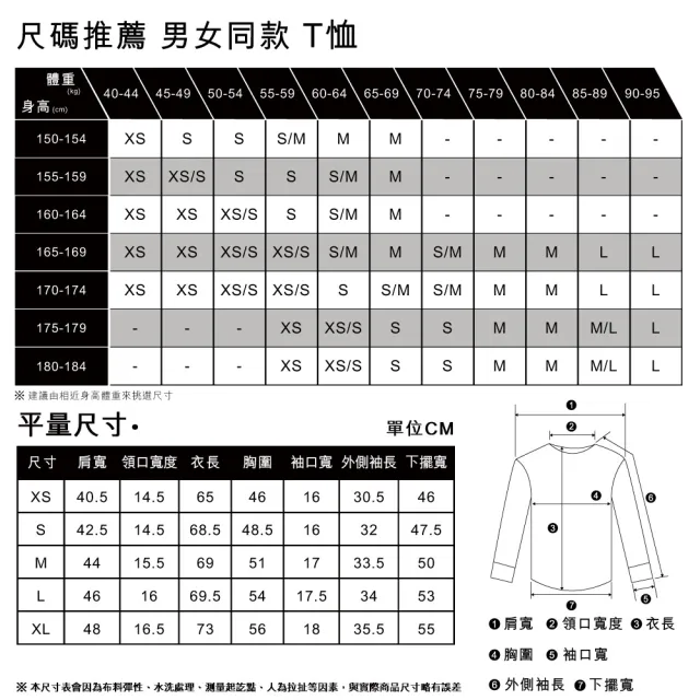 【LEVIS 官方旗艦】男女同款 前後LOGO短袖Tee / 190G舒適面料 熱賣單品 000S5-0001