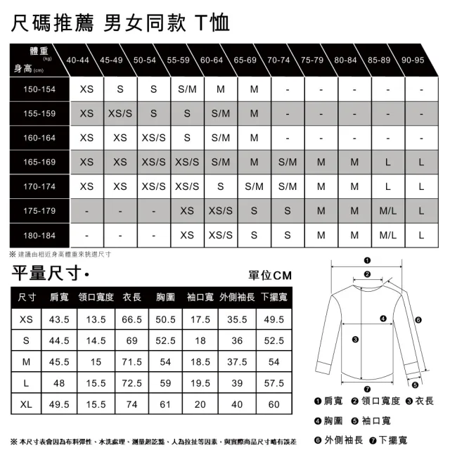 【LEVIS 官方旗艦】男女同款 側身LOGO短袖Tee / 190G舒適面料 熱賣單品 000S3-0000