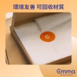 【德國Emma】100%純棉床包套組  床包/被套/枕套 雙人加大182*188cm(歐洲品質  藏青藍/靜謐灰/清新綠)