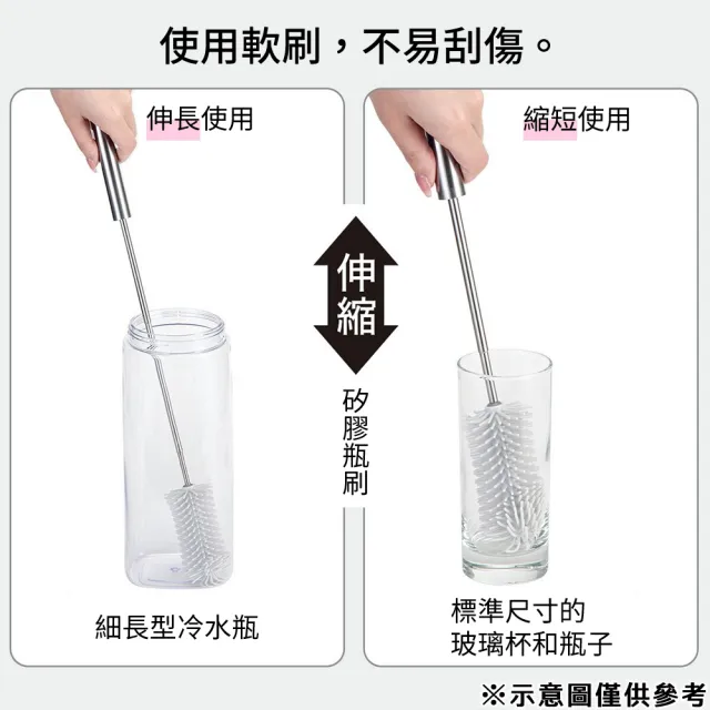 【NITORI 宜得利家居】可伸縮矽膠瓶刷 GY(矽膠瓶刷 矽膠 瓶刷)