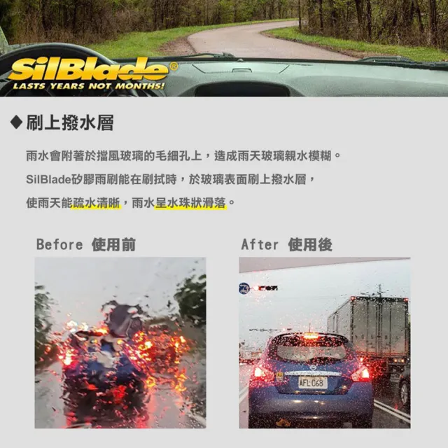 【MR. WIPER 雨刷先生】福特Ford Focus 各代專用SilBlade超撥水矽膠後雨刷(PIAA等級｜超撥水｜極靜音)