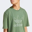 【adidas 愛迪達】ADICOLOR 短袖上衣(IR7993 男款運動上衣 ORIGINALS 酪梨綠)