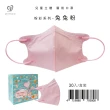 【盛籐】3D兒童立體醫療口罩 粉彩系列(30入/盒)