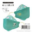 【新年特賣】KF94成人立體3D魚型口罩(史努比 10入/盒)