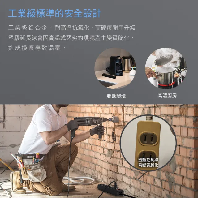 【DIKE】一開六插 鋁合金 防火抗雷擊 工業級電源延長線-9尺/2.7M(DAH169BK)