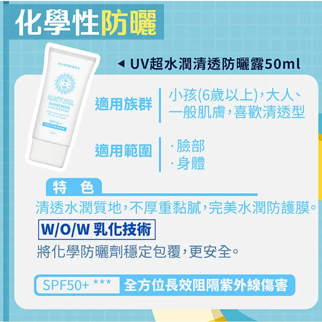 【古寶無患子】3瓶入UV超水潤清透防曬露SPF50+★★★ 50mlx3(臉部、身體適用)