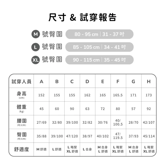 【愛康】透氧抑菌/透芯涼感褲型衛生棉 M/L任選(抑菌款2片x12包/涼感款2片x10包)