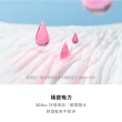 【愛康】透氧抑菌/透芯涼感褲型衛生棉 M/L任選(抑菌款2片x12包/涼感款2片x10包)