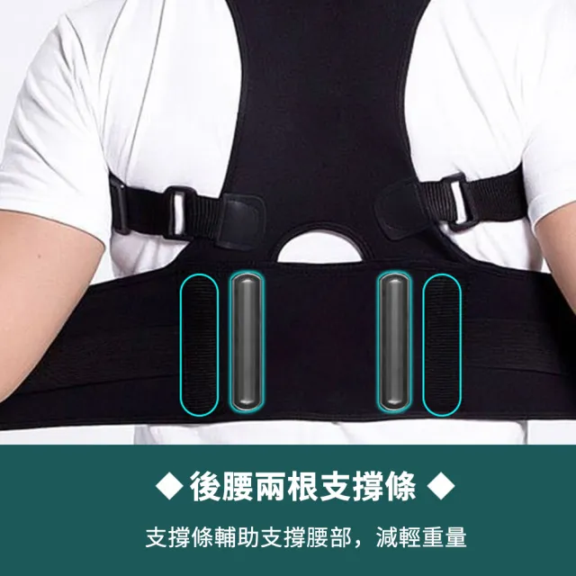 【AOAO】交叉引帶調節式護腰帶 磁石護腰 龍骨支撐矯形器 防駝背矯姿帶