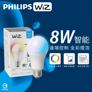 【Philips 飛利浦】2入組 LED WiZ 8W 110V APP手機控制 調光調色 智慧照明 球泡燈 全彩燈泡